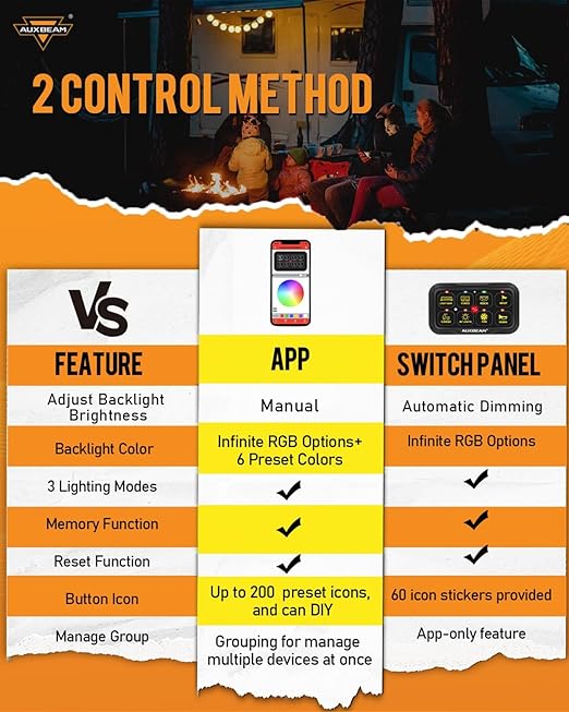 Auxbeam 8 Gang Switch Panel AR-820 Bluetooth RGB Switch Pod Automatic Dimmable Multifunction Switch w/Toggle Momentary Pulsed Control Panel for UTV ATV Truck Car RV Boat Waterproof 2 Years Warranty