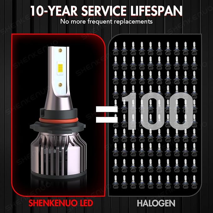 Headlight Bulbs Fit For 2004-2012GMC Canyon 9005 High Beam 9006 Low Beam 9145 Fog Light Bulbs,6500K White Car Light,500% Brightnes Bulb,Plug and Play, IP68, Pack of 6
