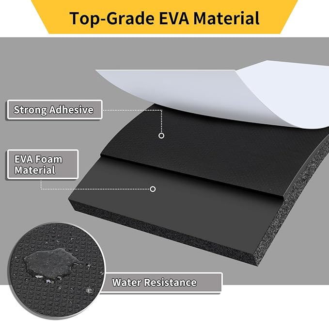 Garage Wall Protector, 2 Roll Garage Car Door Protector Bumper Guard for Car Doors Anti-Collision Waterproof Inflaming Ultra Self Adhesive EVA Foam for Warehouse (2 ROLL: 79" x 8" x 1/4")