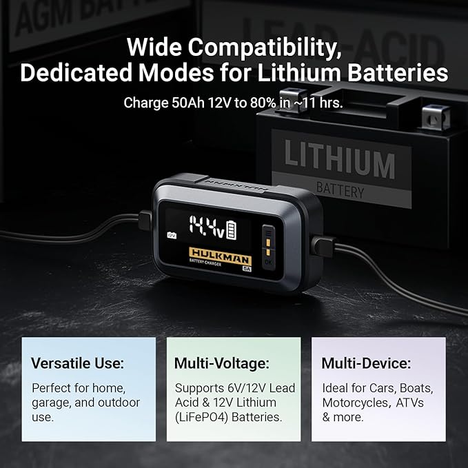 Hulkman Sigma 5, 5A Car Battery Trickle Charger, 12V and 6V Smart Charger, LiFePO4 and Lead-Acid Battery Automotive Maintainer with 3.2-in LED Display for Automobile, Motorcycle, ATV
