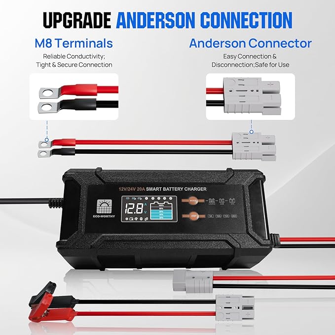 ECO-Worthy 12V/24V 20A Smart Battery Charger Maintainer, Auto Voltage Detect for LiFePO4 Lead-Acid with Multi-Current Options 5A/10A/15A/20A, Trickle Charger for Car Truck Motorcycle Lawn Mower