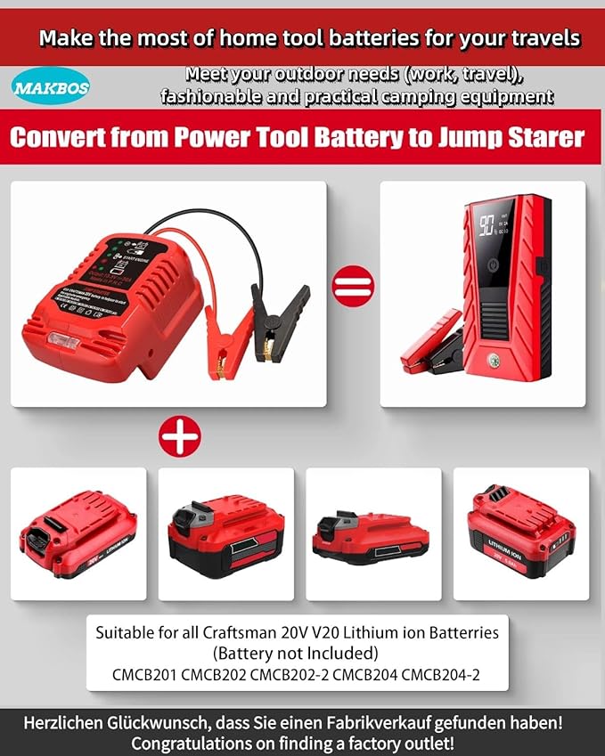 Car Jump Starter Adapter for Craftsman 20V Battery,Up to 3.5L Gas or 6.5L Diesel Engines,12V Portable Car Jump Starter Battery,Automotive Booster Battery Jumper Cables for Car Battery Charging Charger