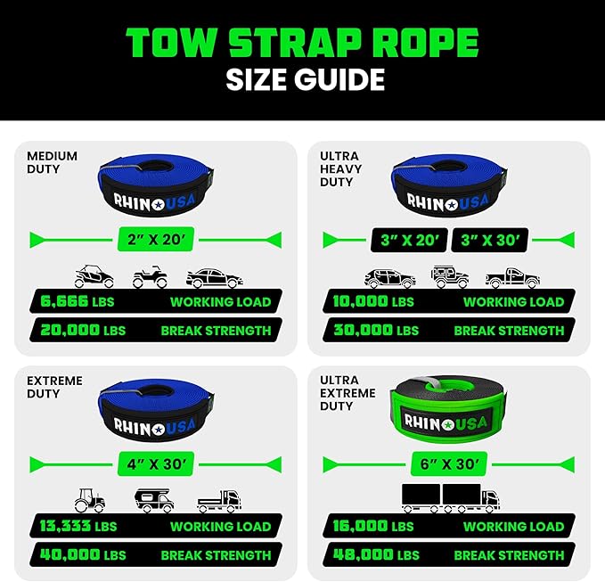 Rhino USA Recovery Tow Strap (3"x30') - 31,518lb Break Strength- Emergency Recovery Strap Tow Rope for Truck, UTV, ATV & More- Heavy Duty Towing Strap for Offroad 4x4 Use - Compatible with Jeep (Blue)
