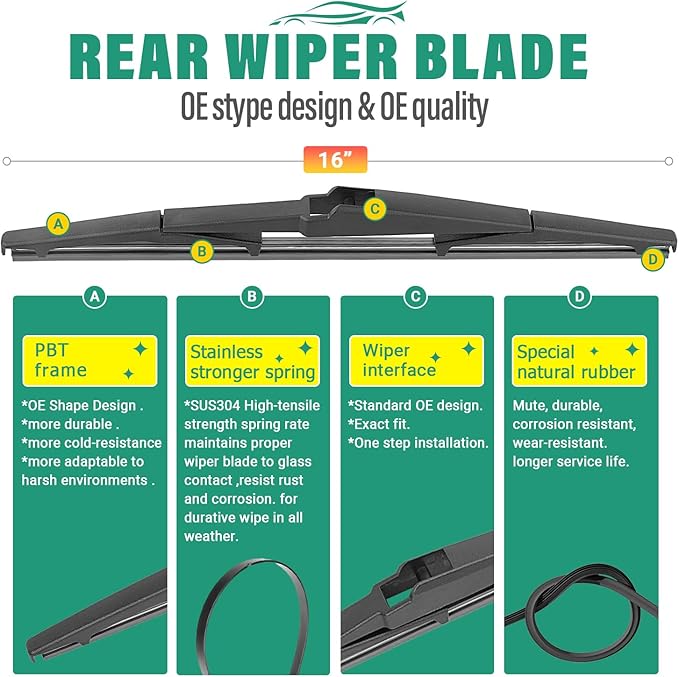 28" 20" 16" Windshield Wiper Blades Replacement for Toyota Sienna 2011 2012 2013 2014 2015 2016 2017 2018 2019 2020 Premium All Weather Front Rear Wipers Set - OEM Quality (Pack of 3)