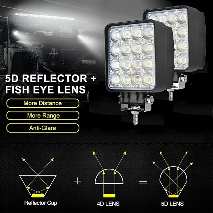 2PACK 48W LED Work Lights 12/24 Volt 5500LMS 4.3INCH Wide Ultra Bright Square LED Flood Light, 5D Lens Waterproof Led Pod Lights for Truck Tractor Off Road ATV UTV Boat Golf Cart