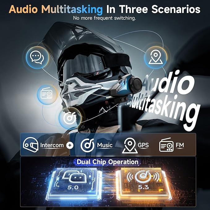 Motorcycle Intercom Headset, Moman H2E Eagle-Like Communication System with Dual Chips for Audio Multitasking HiFi Sound/Music Sharing/FM/AI Voice (2Pack), Motorcycle-Intercom-Helmet-Headset-Headphone