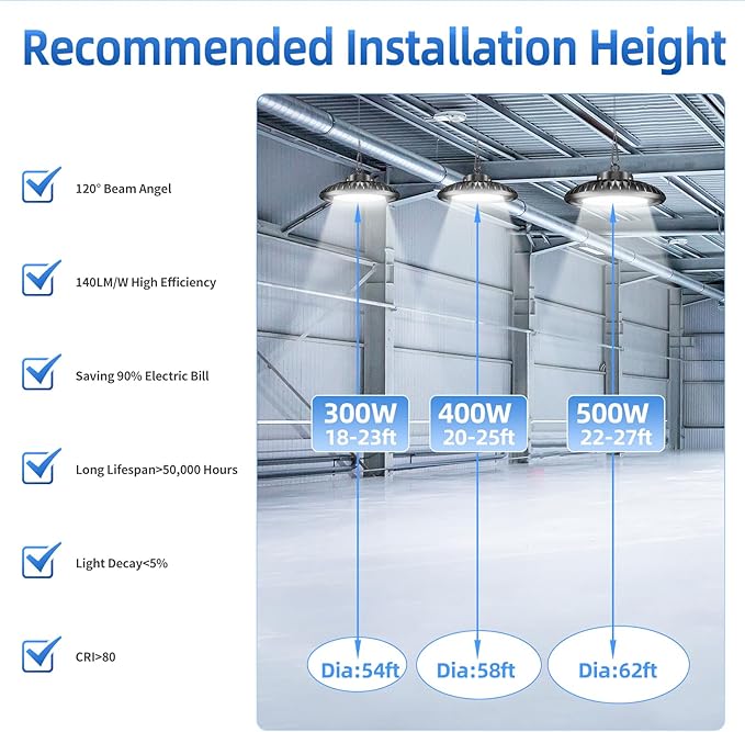 9 Pack 400W LED High Bay Light 56000LM 5000K 120VAC UFO Light IP65 Waterproof Dimmable Commercial Bay Lighting for Workshop|Garage|Factory -ETL&DLC Listed