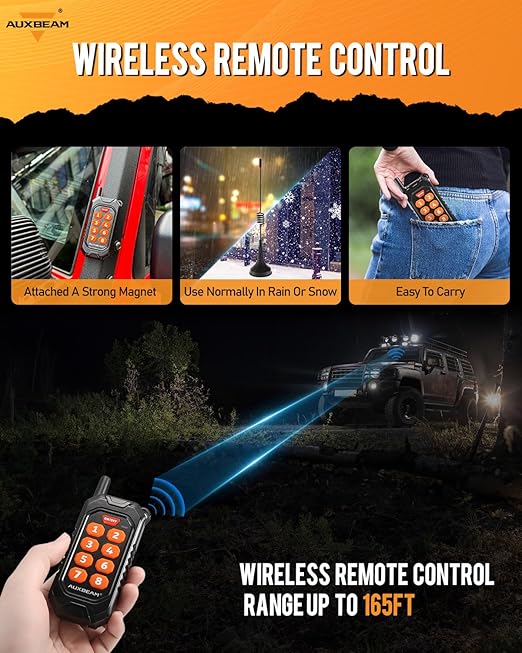 Auxbeam RC800 8 Gang Switch Panel RA84 RGB Wireless Remote Control Up to 165FT Range Automotive Switch Pod Featuring 3 Lighting Modes Backlit Off Waterproof for Car Boat Truck RV 2-Year Warranty
