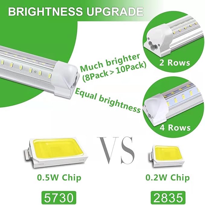8Pack 4FT LED Shop Light Garage Lights,50W 6000K 7500LM White Light,Hanging/Surface Mount,T8 4FT Tube Lamp for Warehouse Workshop Basement,Linkable LED Shop Lights,Plug and Play
