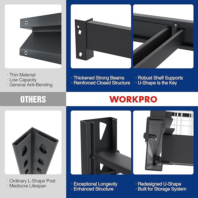 WORKPRO 68" Ultra Wide 4-Tier Metal Garage Shelving Unit, 68"W x 24"D x 65"H, 7200 LBS Capacity, Heavy Duty Storage Utility Rack, Industrial Adjustable Shelves for Shop Warehouse Basement, Pack of 2