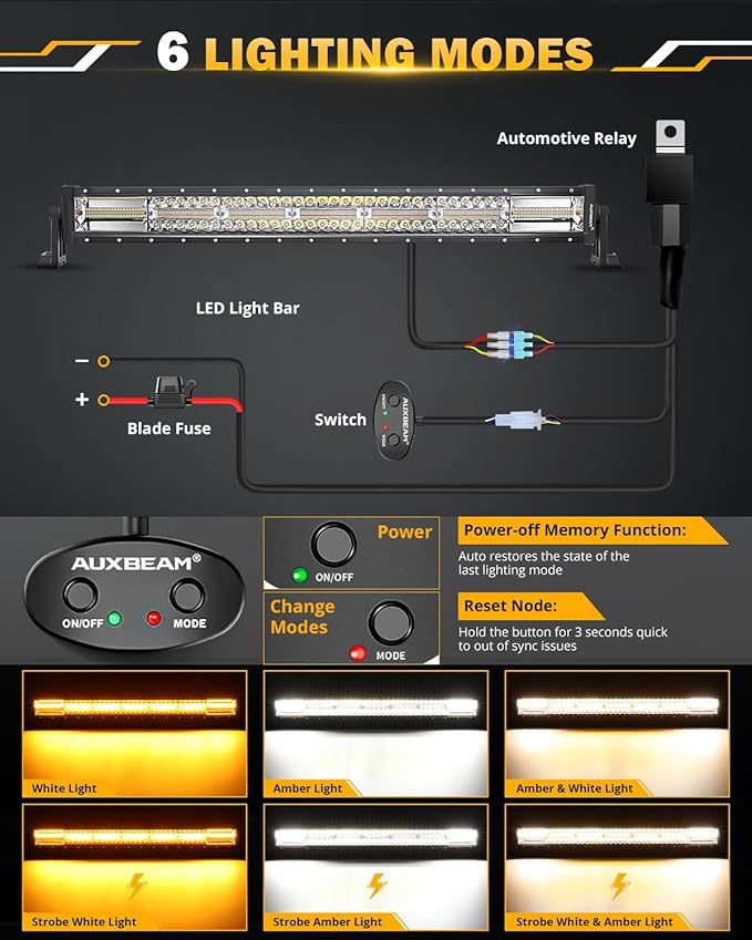 Auxbeam 30 Inch 180W LED Light Bar, 6 Modes Spot Flood Combo Offroad Lighting Amber White Strobe Fog Light, Memory Reset Function Waterproof Driving Work Light with 10FT Wiring Harness Kit