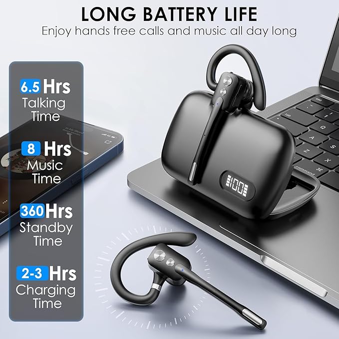 Bluetooth Headset, Wireless Bluetooth Earpiece with Dual-Mic & Noise Canceling, Single Ear Headset with Mute for Business, Remote Work, V5.3 Hand-Free Headset for iOS Android Cell Phone (Black)