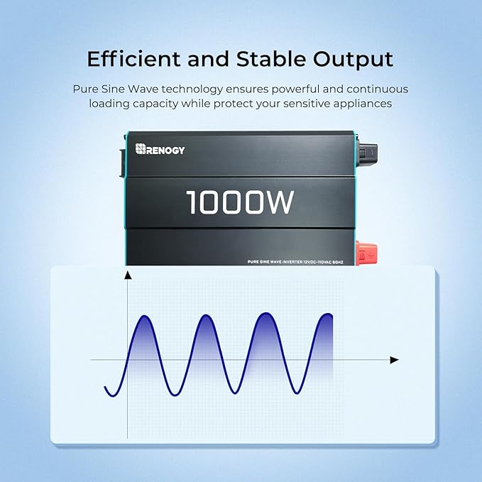 Renogy 1000W Pure Sine Wave Inverter 12V DC to 120V AC Converter for Home, RV, Truck, Off-Grid Solar Power 110V with Built-in 5V/2.1A USB Port, Hardwire Remote Controller