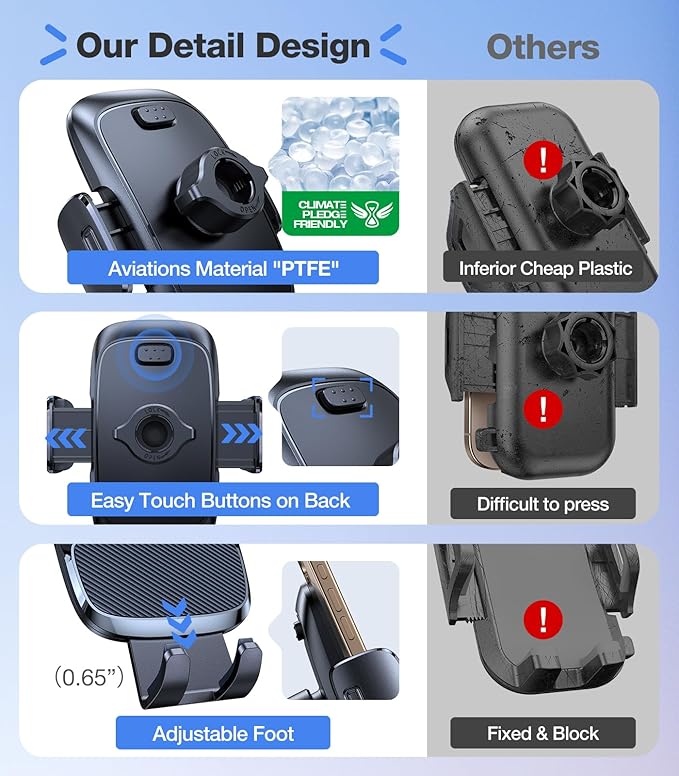 TORRAS 2025【Strongest Suction & Military-Grade】 Phone Holders for Your Car,【Patent & Safety Certs】 Car Phone Holder Mount Truck Stand for Dashboard Windshield Vent for iPhone 16 15 Pro Max, Navy Blue
