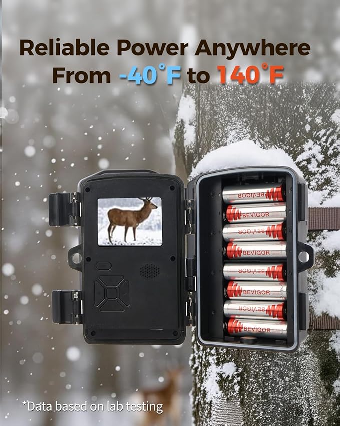 BEVIGOR Lithium Batteries AA, 480 Bulk Pack 1.5V 3000mAh High Performance Lithium Double A Battery (Non-Rechargeable)