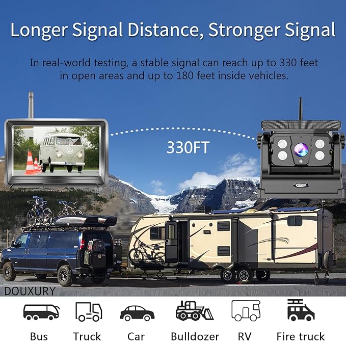 Wireless Backup Camera Solar Magnetic for Car RV Trailer Truck Camper 5th Wheels Hitch Towing No Wiring No Drilling Rechargeable Night Vision Portable Backup Camera with 5" 1080P HD 2-Split Monitor