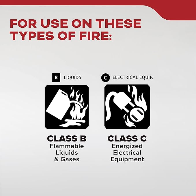Kidde Basic Fire Extinguisher for Home, Office, Residential, Single-Use, 5BC