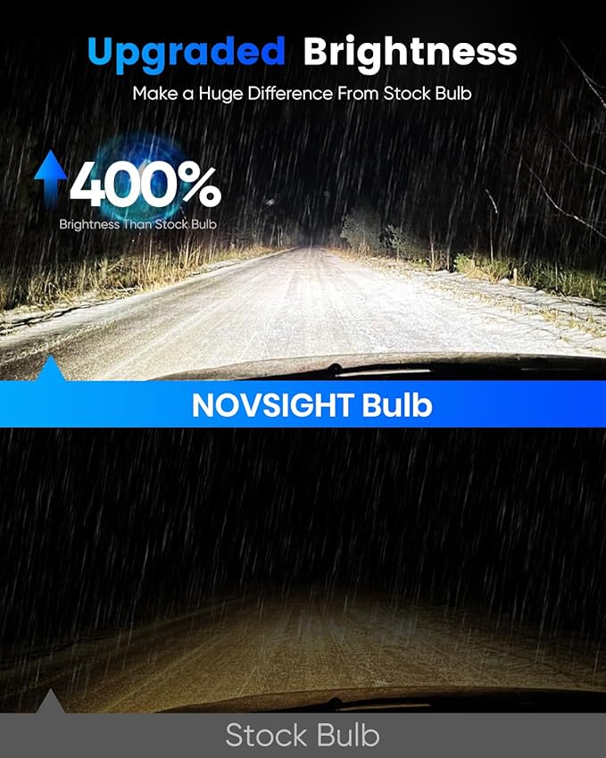 NOVSIGHT 9005 H11 Fog Bulbs - 50000LM Super Bright HB3 H9/H8 Fog Bulbs Combo with Cooling Fan, 3-Min Quick Installation, 6500K, Pack of 4