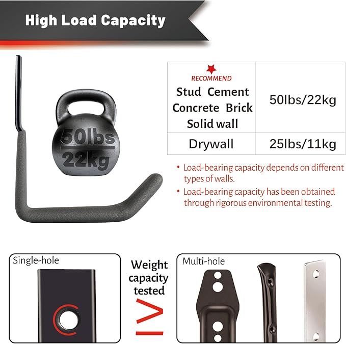 Garage Hooks for Hanging Heavy Duty, Ladder Hooks for Garage Wall Hanger, Metal J Utility Hooks, Shovel Holder Wall Mount Hooks, Garden Tool Organizer Storage for Helmet, Backpack-6Pack