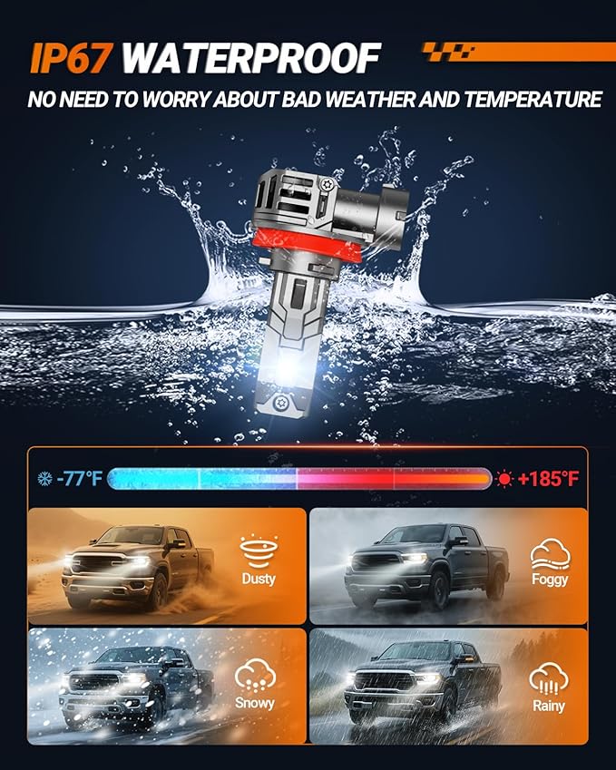 SEALIGHT 𝐇𝟏𝟏/H9/H16 Bulbs, 30000LM 6500K Cool White H8 Fog Bulbs, 1:1 Mini Size, Powersports Accessory Lights with Fan, 3 Mins Plug-N-Play, Pack of 2