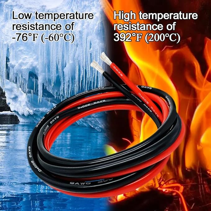 Jumper Cables alligator clips Compatible with Mil.waukee M18 18V Batteries, Silicone wire 8AWG 2FT Automotive Booster Cables for Jump Starting Tool Battery, Temperature resistance 392℉ 200℃