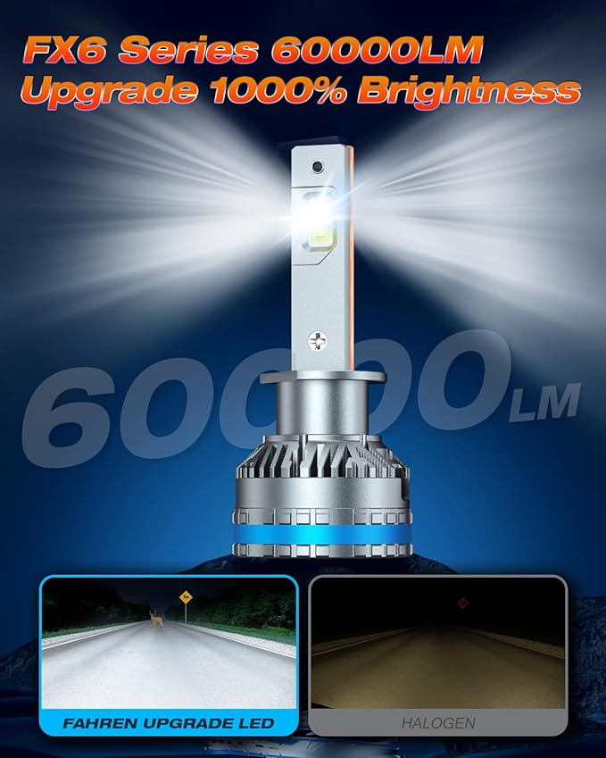 FAHREN H1 Fog Bulbs, Upgraded 120W 50000LM H8/H9 Bright tire lights, 6500K Cool White IP68 Waterproof,Quick Installation, Pack of 2