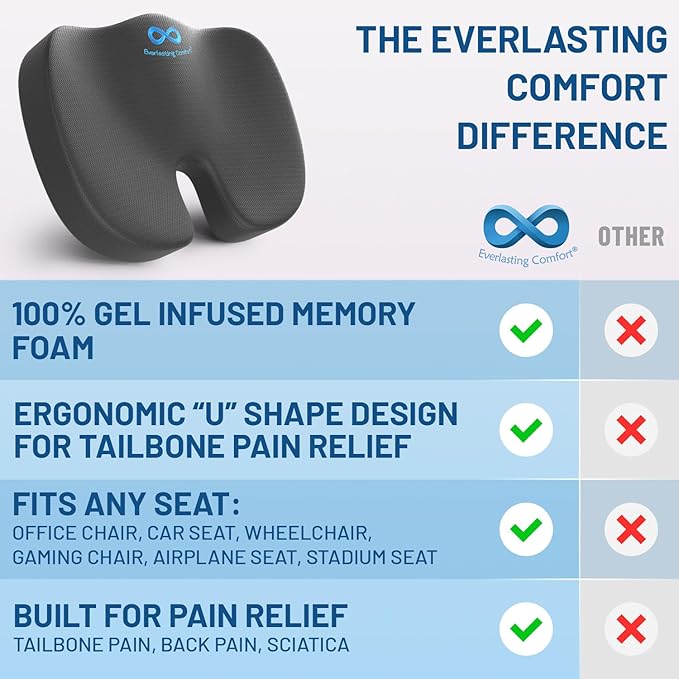Everlasting Comfort Doctor Recommended Gel Memory Foam Seat Cushion for Office Chairs & Car Seat - Ergonomic Office Desk Accessories for Tailbone Pain Relief, Sciatica & Back Support