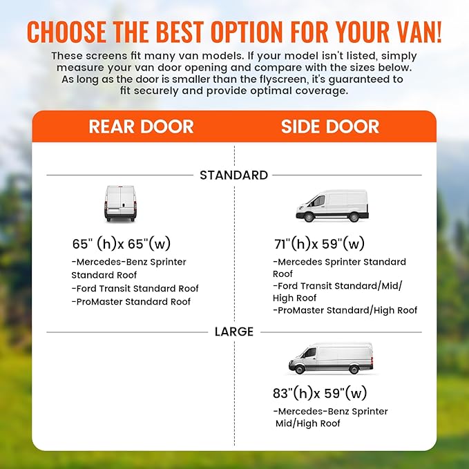 71''H x 59''W Van Bug Screen Side Door Sliding Door Window Covers with Magnetic Closure Car Window Screens for Camping Fits Mercedes Sprinter Ford Transit and RAM Promaster
