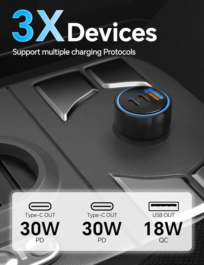 for iPhone 15/16 Pro Max Car Charger, 72W 3-Port Fast USB C Car Charger Power Cigarette Lighter Adapter with 2x3FT USB C to C Cable for iPhone 15/15 Plus/15 Pro Max/16/16 Pro Max, iPad Pro/Air/Mini