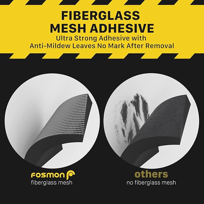Fosmon Garage Wall Protector for Car Doors (4 Packs), 3/4" Ultra Thick Garage Wall Bumper Guard with EVA Foam (Up to 300LB Impact) and Mesh Self Adhesive Padding for Warehouse Parking Assist- Black