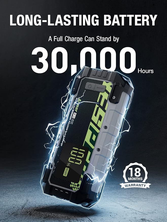 YESPER Car Jump Starter, 3000A Peak Portable Jump Starter with Pre-Heat Tech(-40°F~140°F) 12V Car Charger Jump Starter(10.0L Gas/8.0L Diesel, 60 Times) Jumper Box with PD100W