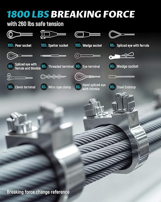Lichamp 250FT 1/8" Stainless Steel Wire Rope Cable, Aircraft 316 SS Braided Steel Wire Thin Metal Cable Hardware for Deck Railing Handrail Safety System, SSC250
