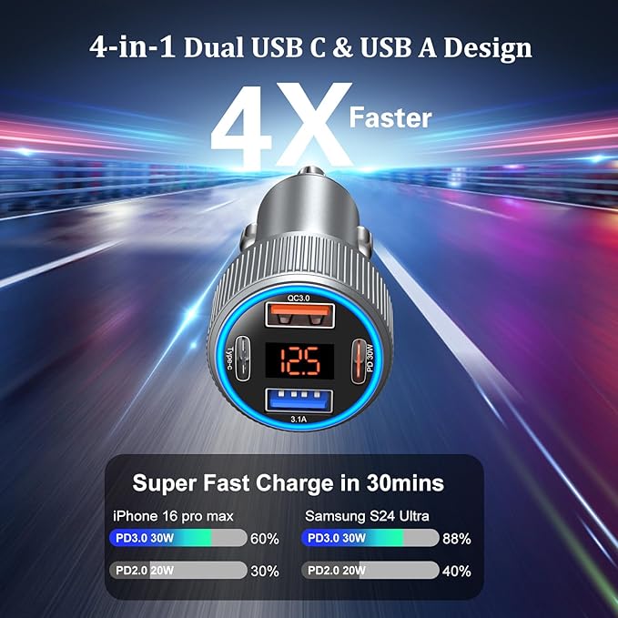 Car Charger USB C, 65W Multi Port Dual 12V Cigarette Lighter USB Car Charger Adapter with Voltage Display PD/QC 3.0 Super Fast Charge Car Phone Charger for iPhone 16 15 14 13 12 Pro Max Plus(Gray)