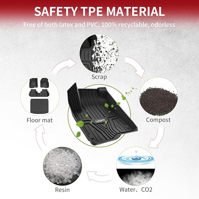 LASFIT Floor Mats and Cargo Liner for Honda CR-V 2023 2024 2025 2026 (Include Hybrid Models), All Weather TPE Car Trunk Mat (Upper Position), 1st & 2nd Row & Trunk Liner Full Set Black