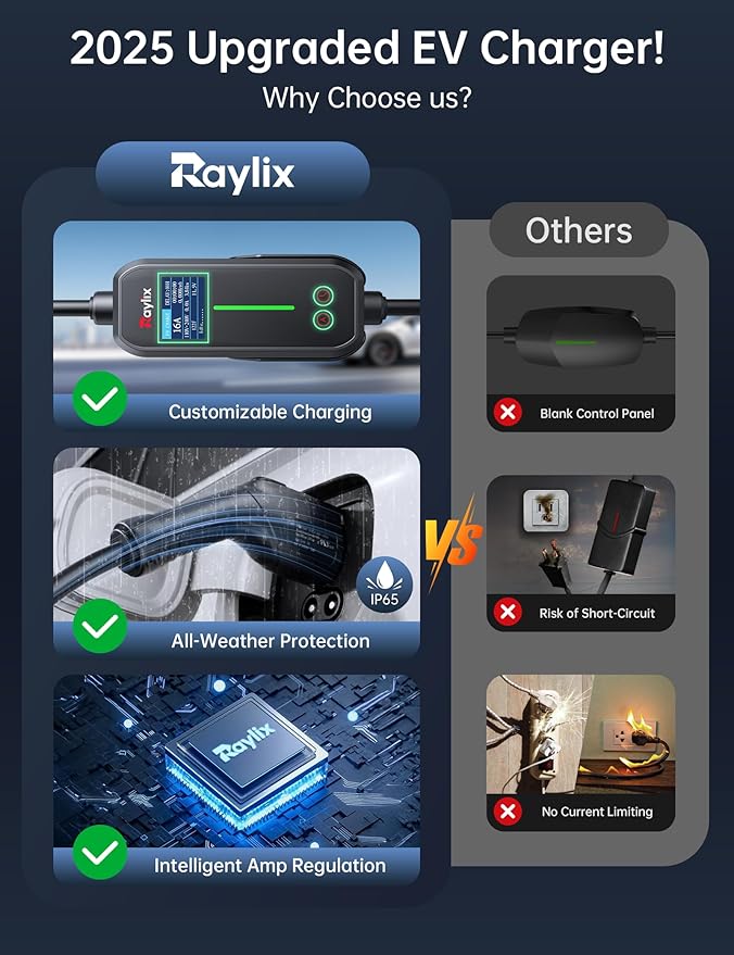 Raylix 16A Level 1&2 EV Charger, 110V-240V Electric Car Charger with 21ft Cable [Adjustable Current & Delay Charging] Portable EV Chargers for All SAE J1772, Nema 6-20 & Nema 5-15 Plug, Accessories