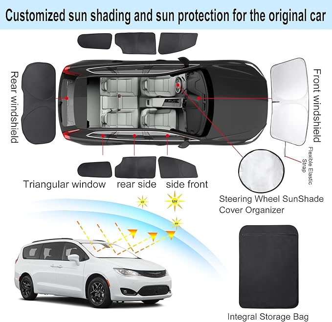 TINGLU Window Shades for Chrysler Pacifica Minivan 2017-2025 Accessories Full Windows Rear Triangular Windshield Sun Shade Sun UV Rays Privacy Protection 8PCS