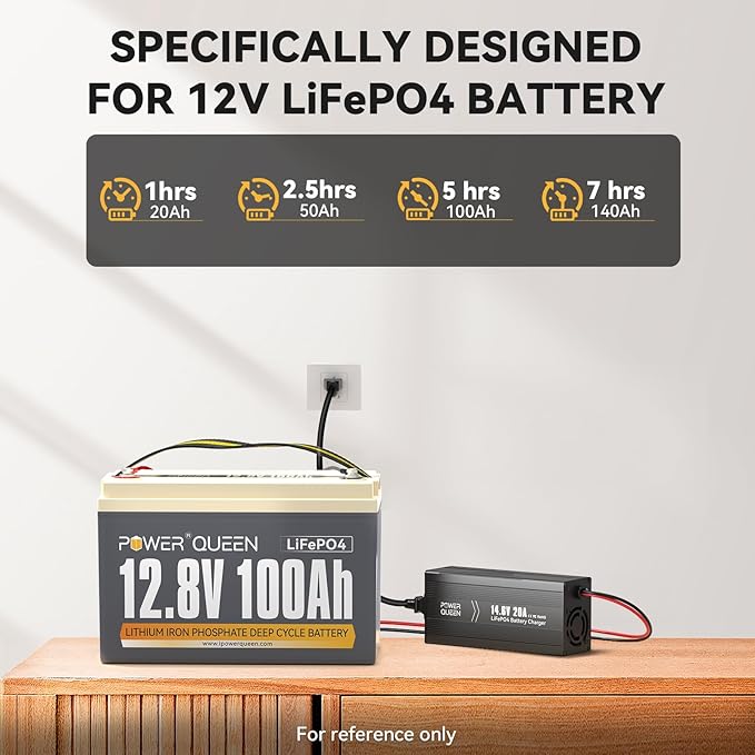 Power Queen 14.6V 20A LiFePO4 Battery Charger, 2-Stage Automatic Smart Battery Charger and Maintenance, LiFePO4 Lithium Batteries Charger, Suitable for 12V (12.8V) Lipo Lithium Iron Phosphate Battery