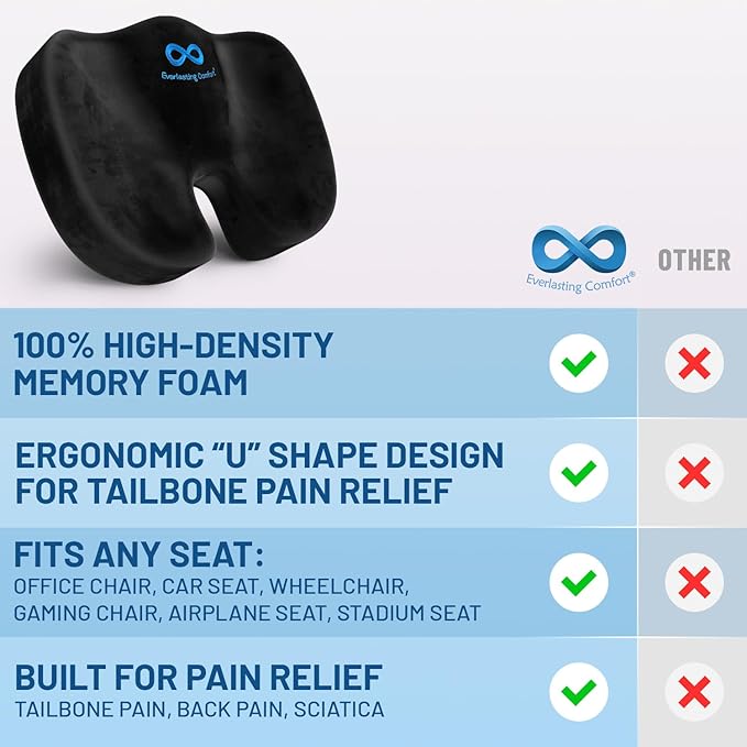 Everlasting Comfort Doctor Recommended Memory Foam Seat Cushion for Office Chairs & Car Seat - Ergonomic Office Desk Accessories for Tailbone Pain Relief, Sciatica & Back Support