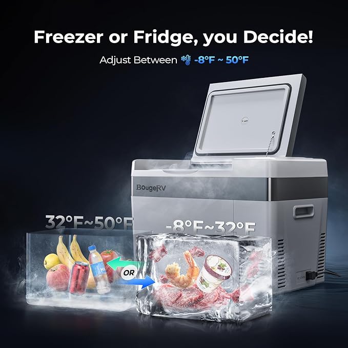 BougeRV 12 Volt Refrigerator 12V Car Fridge 30 Quart Portable Freezer Compressor Cooler -8℉~50℉ Compressor Freezer, 12/24V DC 110~240 Volt AC, for Truck RV SUV