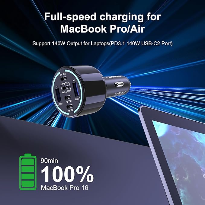 CHIPOFY 300W USB C Car Charger, 6 Ports (4 USB C + 2 USB A) - PD3.1 140W PPS 45W QC 60W Super Fast Charging Car Adapter for MacBook Laptop, iPhone 16 15 Pro Max, iPad, Galaxy S25/S24 Ultra etc