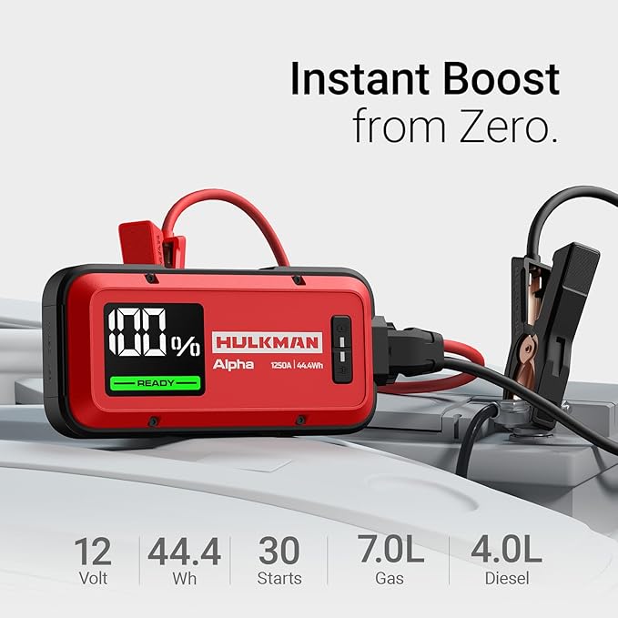 Hulkman Alpha, Ultra Red, 1250A 44.4Wh Battery Jumper Starter Portable, 12V Modern Car Jump Box with Jumper Cables, for 7.0L Gas/4.0L Diesel Engines, 65W Fast Charging, IP65 Rated, Large LED Display