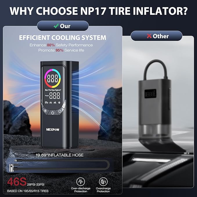 NEXPOW NP17 Portable Air Compressor, 150 PSI Digital Tire Inflator, Fast Inflation with Auto Shut-Off, LED Light, Multiple Nozzles for Car, Bike, and Ball, Compact Design, Grey