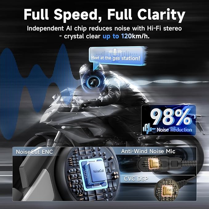 Moman Motorcycle Intercom, H2S Motorbike Helmet Headset 2-Way 1000M Communication System with Triple Noise Cancellation Audio Multitasking Hi-Fi Stereo Music Sharing FM AI Voice Waterproof, 1 Pack