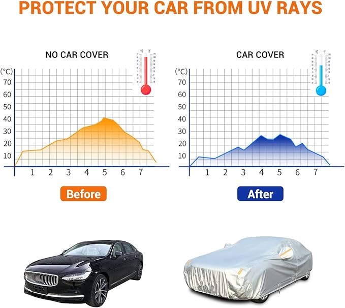 Tecoom Car Cover Waterproof All Weather, 3 Layers Car Covers for Automobiles, Fleece Lining with Zipper Door Lock Full Outdoor Car Cover Wind Snow Hail UV Sun Protection Fit for Sedan (201-210 Inch)