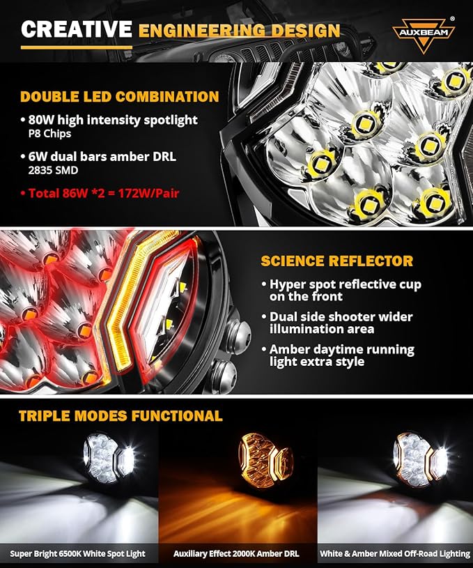 Auxbeam V-Ultra Series Side Shooter Light Bar, 5Inch 172W Round Offroad Lights LED Pods 20400LM, Amber DRL & Spotlight Dual Color 270° Wider Off Road Lighting with Protective Covers, Pair