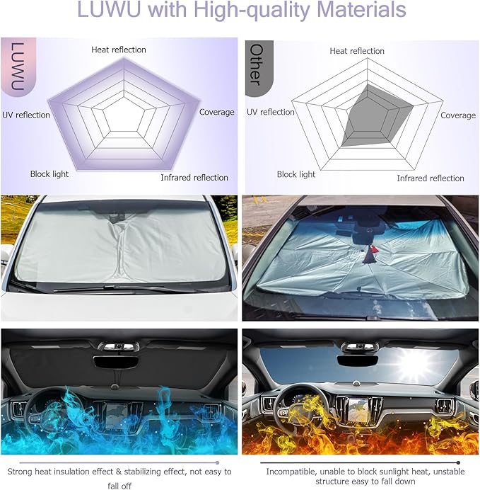 LUWU for 2019-2025 S60 V60 Windshield Sun Shade 2025 S60 V60 Windshield Sunshades Car Sun Visor Block UV Ray Front Window Sunshade