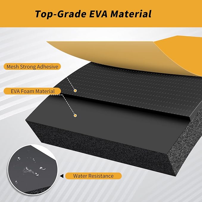 Garage Wall Protector, 4 Pack Garage Car Door Protector Bumper Guard for Car Doors Anti-Collision Waterproof Inflaming Ultra Self Adhesive EVA Foam for Warehouse (4 Pack: 16-17/32" x 5-29/32" x .79)
