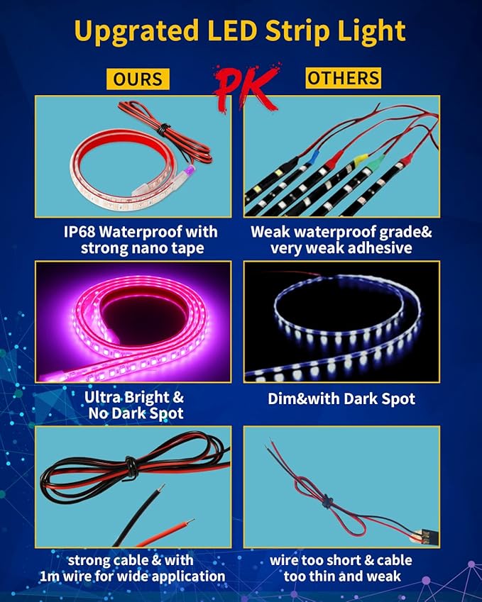 Pink Led Strip Lights,24inch 12V Interior Light Strip IP68 Waterproof Cuttable for Car Motorcycles Boat Golf Cart Truck Cargo Home Decoration with Strong Nano Tape(4PCS)
