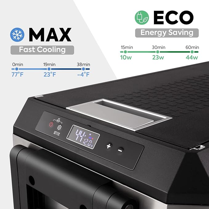 ICECO JP50 Pro Portable Refrigerator,12Volt Car Fridge Freezer, Compact Refrigerator with Secop Compressor, for Outdoor, Camping 51.7 Quart, -4℉～68℉, DC 12/24V, AC 110/240V, Multi-directional Lid