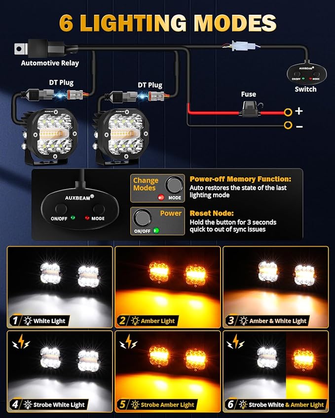 Auxbeam 3 Inch 96W Amber White LED Light Pods XP-Ultra Series 6 Modes Dual Color Fog Light Cube Spot Flood Combo Strobe Lights Driving Offroad Ditch Lights for Truck Jeep, Pair
